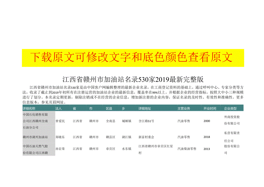 江西省赣州市加油站名录530家.docx_第1页