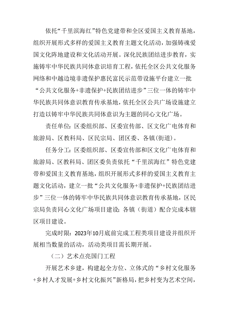 2024年国门文化带建设工作方案.docx_第3页