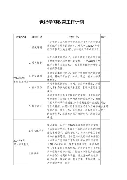 2024年水利发电厂党纪学习教育工作计划.docx