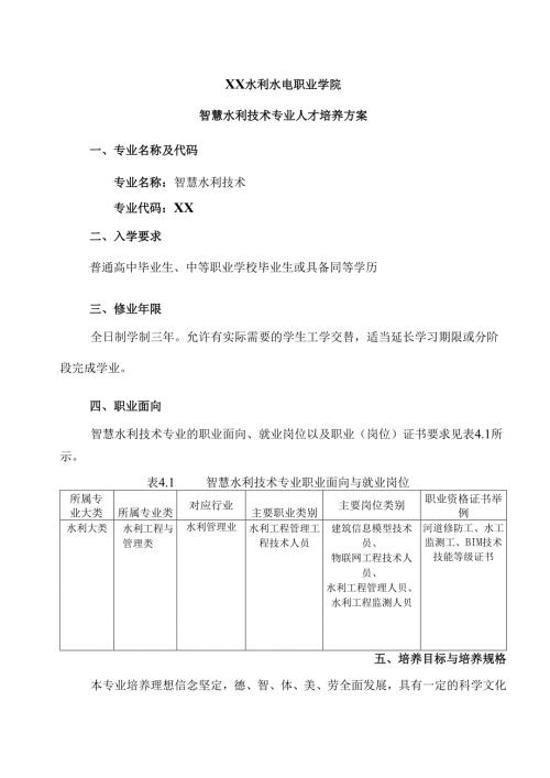 XX水利水电职业学院智慧水利技术专业人才培养方案（2024年）.docx