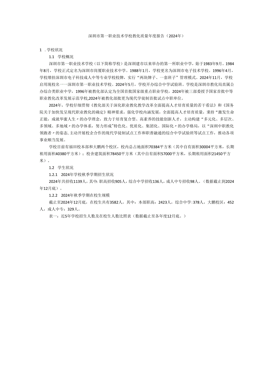深圳市第一职业技术学校教育质量报告(2024年).docx_第1页