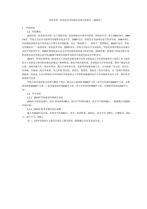 深圳市第一职业技术学校教育质量报告(2024年).docx