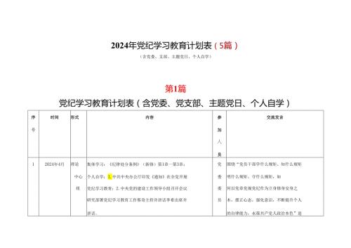 某支部2024开展党纪学习教育工作计划学习计划合集资料.docx