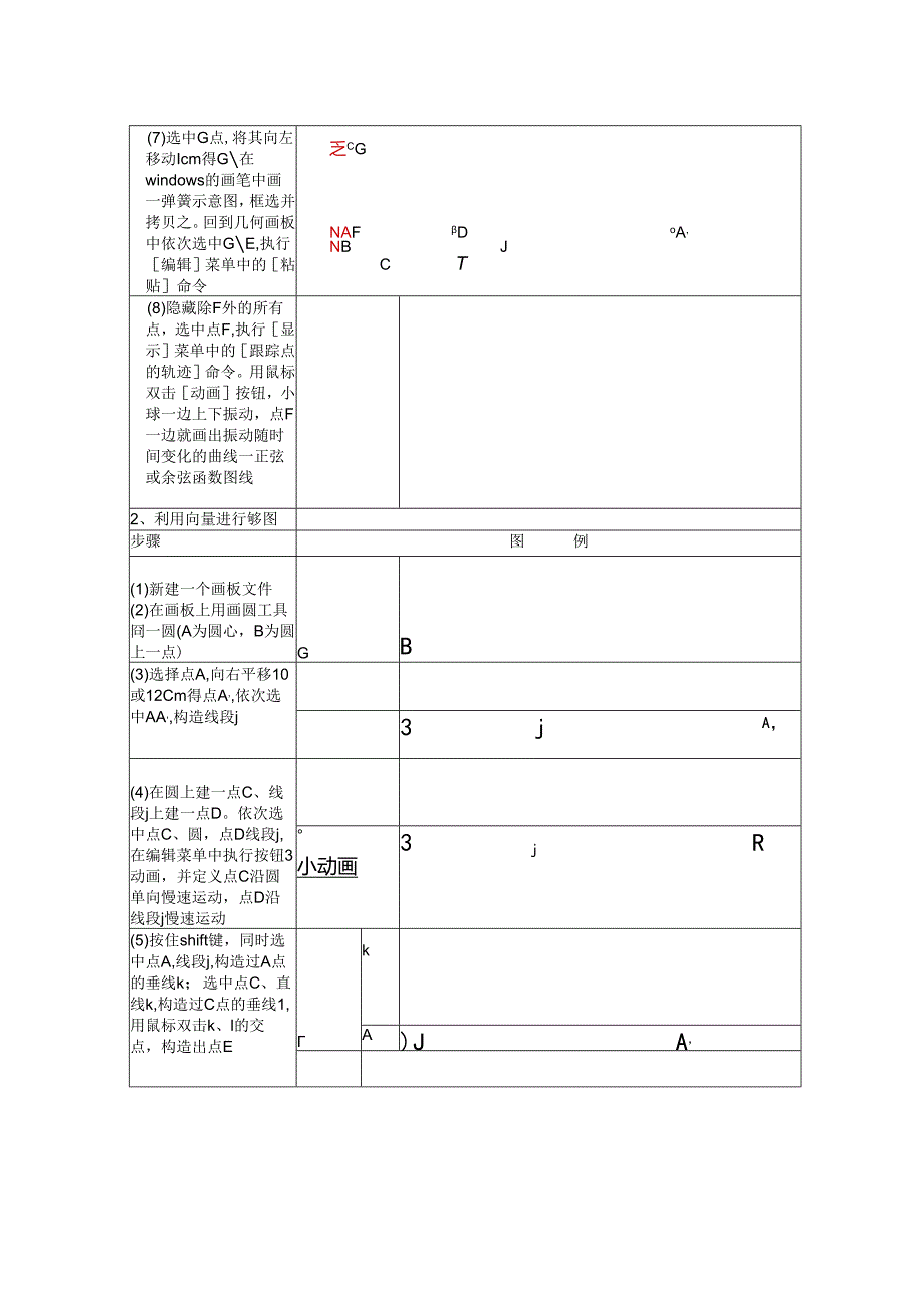 《几何画板》构图技巧简谐振动图象构成的几种方式.docx_第2页