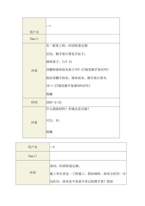 沈大伟解答(山东2024消耗量定额).docx