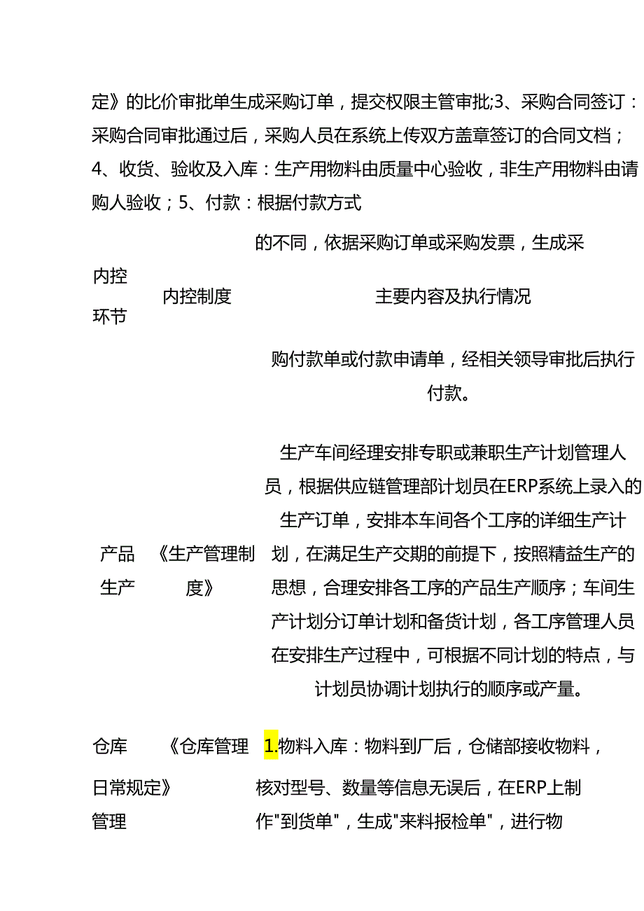 财会实操存货账实不符的原因分析及改善方案.docx_第2页