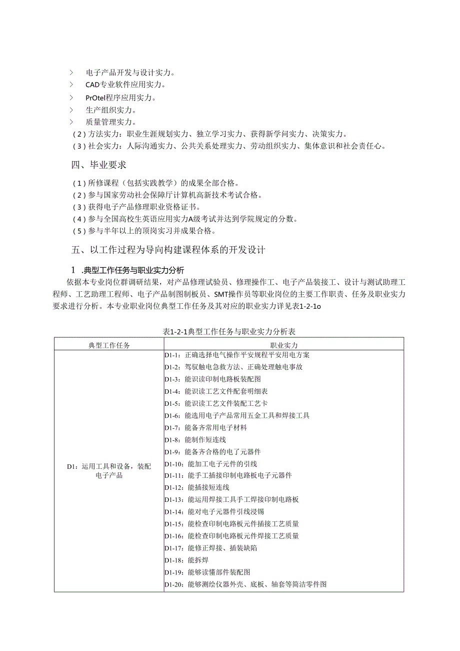 应用电子2024人才培养方案.docx_第3页