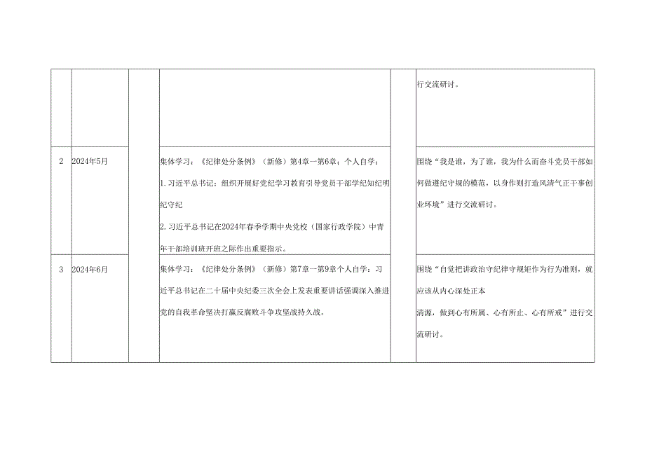 基层机关2024年党纪学习教育学习计划安排表（4月7月）多篇合集.docx_第2页