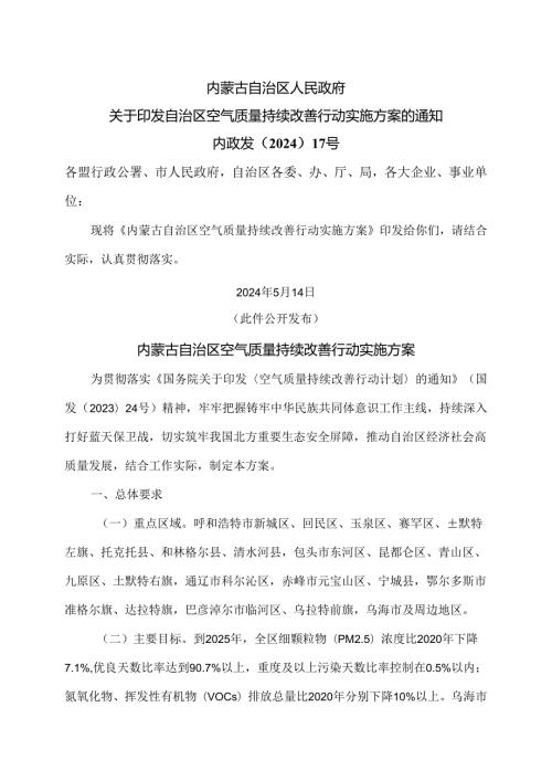 内蒙古自治区空气质量持续改善行动实施方案（2024年）.docx