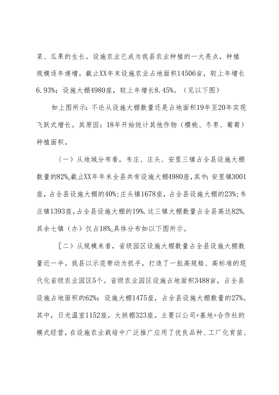 关于设施农业发展情况调研报告.docx_第2页