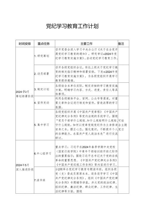 2024年高等学校党纪学习教育工作计划（合计8份）.docx