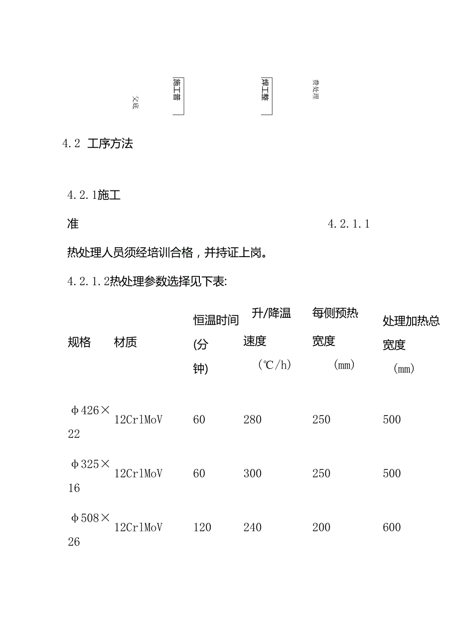 再热段管道热处理作业指导书模板.docx_第3页