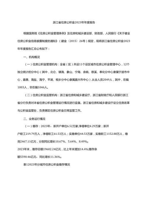 浙江省住房公积金2023年报告.docx