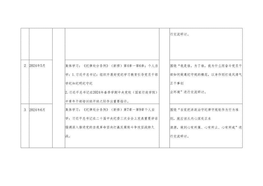 党员2024党纪学习教育个人学习计划安排表格(含新修订《中国共产党纪律处分条例》).docx_第2页