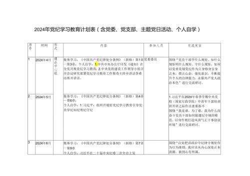 2024年4月党纪学习教育计划表（含党委、党支部、主题党日活动、个人自学）.docx