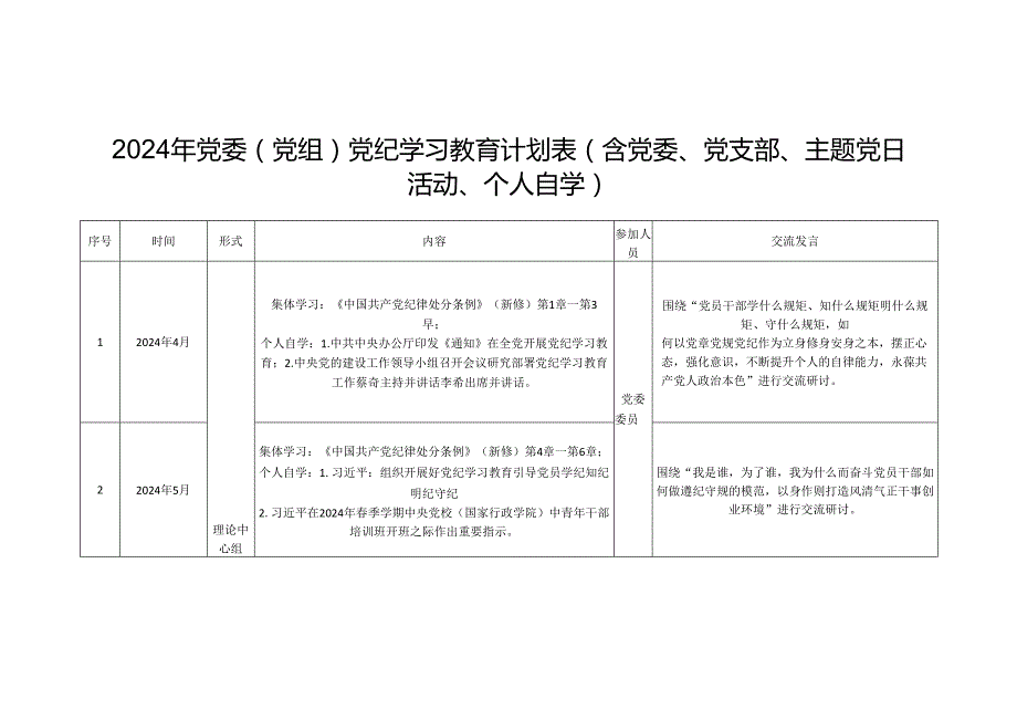 2024年党委（党组）党纪学习教育计划表（含党委、党支部、主题党日活动、个人自学）.docx_第1页