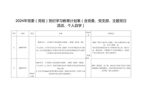 2024年党委（党组）党纪学习教育计划表（含党委、党支部、主题党日活动、个人自学）.docx