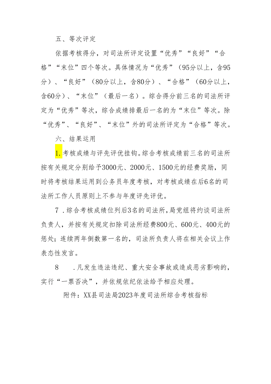 XX县司法局2023司法所综合考核实施办法.docx_第3页