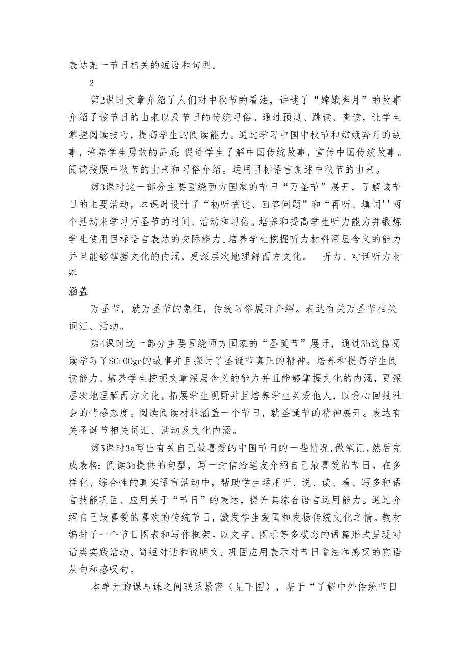 Unit 2 I think that mooncakes are delicious!单元作业设计（5课时）1.docx_第3页