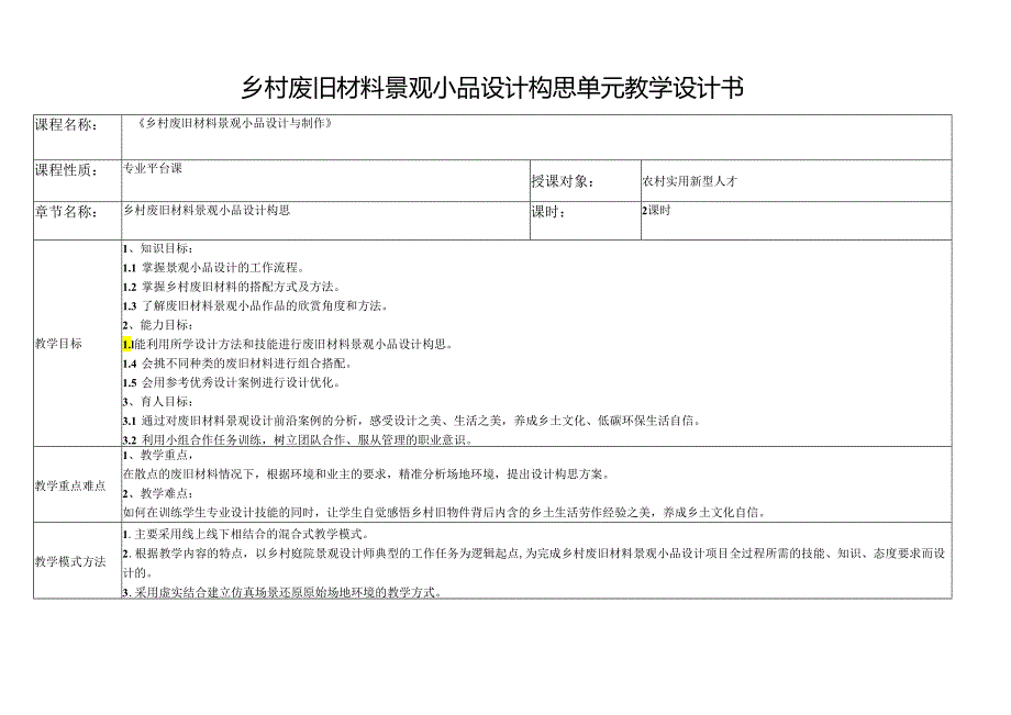 《乡村废旧材料景观小品设计与制作》单元教学设计乡村废旧材料景观小品设计构思.docx_第1页
