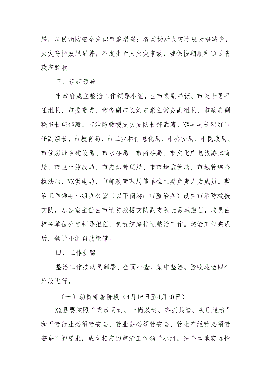 XX市2024年省政府挂牌督办火灾隐患重点地区整治工作方案.docx_第2页