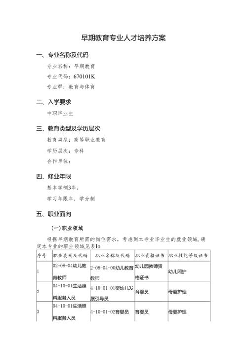 早期教育专业人才培养方案.docx