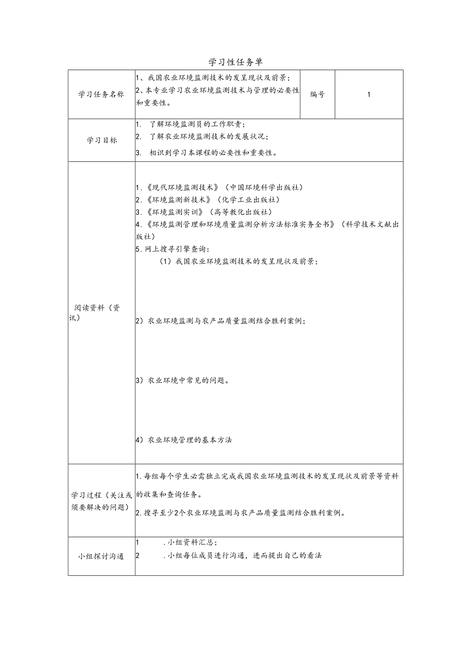 学习性任务单2025年季环境监测与管理.docx_第1页