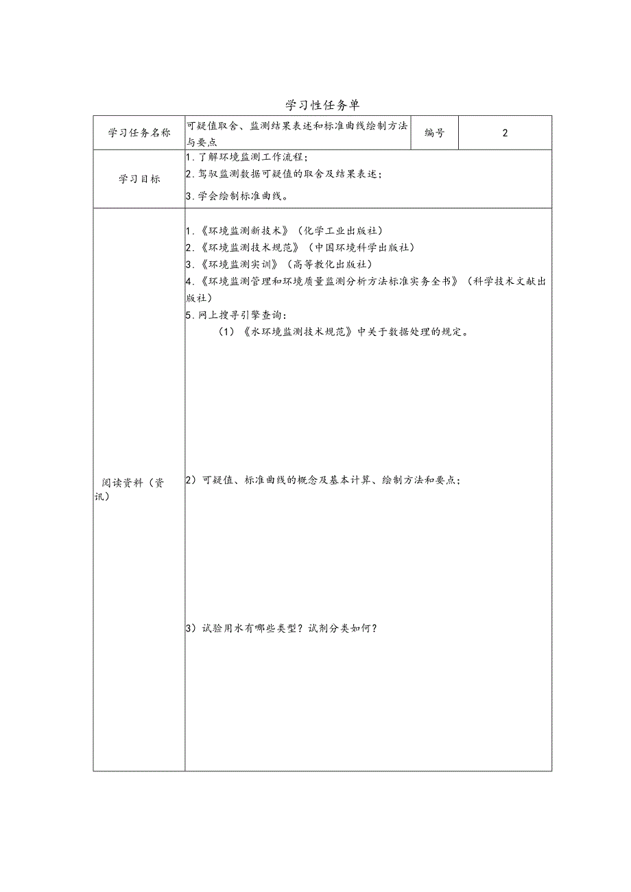 学习性任务单2025年季环境监测与管理.docx_第3页