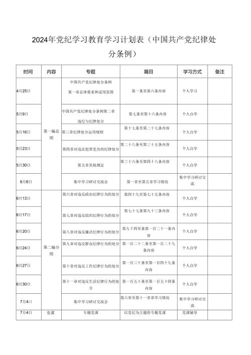 2024年党纪学习教育学习计划表（3篇）.docx