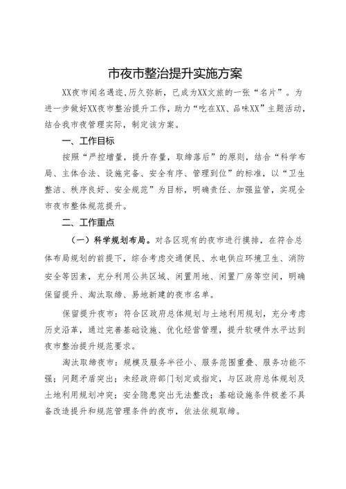 市夜市整治提升实施方案.docx