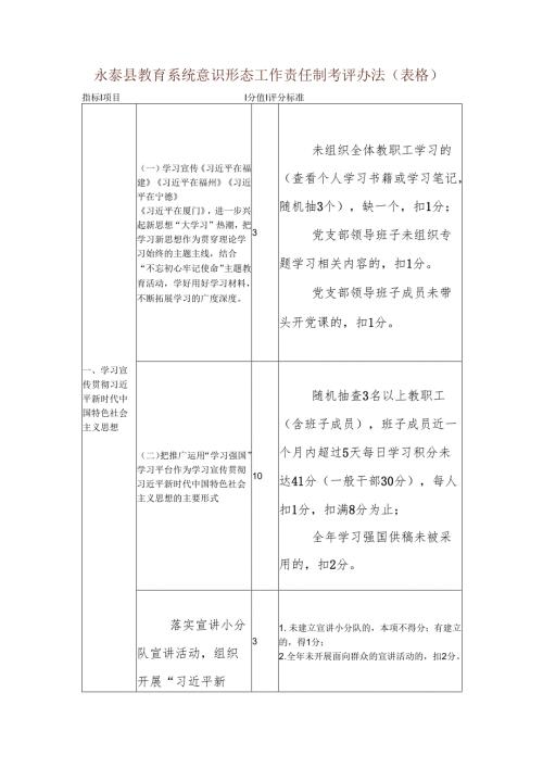 永泰县教育系统意识形态工作责任制考评办法（表格）.docx