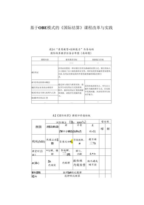 基于OBE模式的《国际结算》课程改革与实践.docx