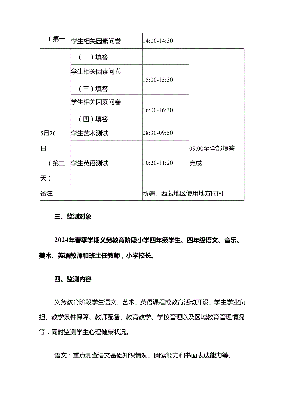 中小学国家义务教育质量监测工作方案.docx_第2页