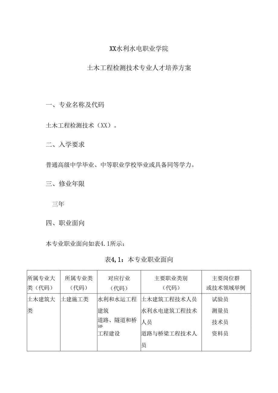 XX水利水电职业学院土木工程检测技术专业人才培养方案（2024年）.docx_第1页