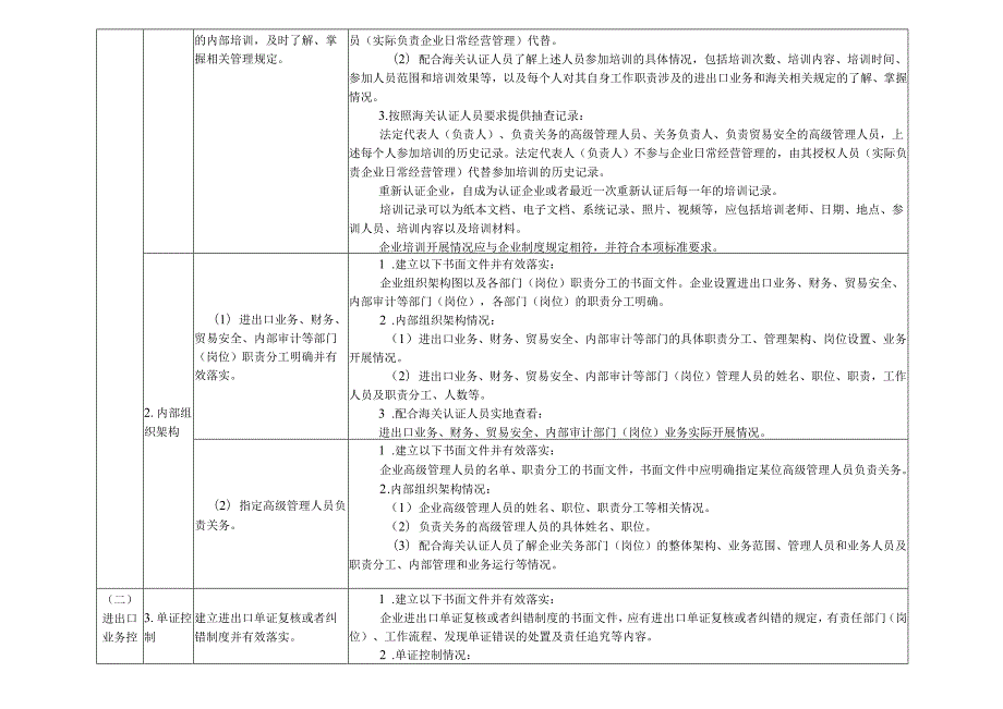 海关认证企业标准指南（高级认证通用标准）.docx_第2页