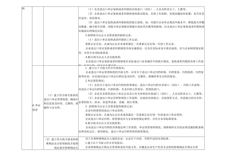 海关认证企业标准指南（高级认证通用标准）.docx_第3页