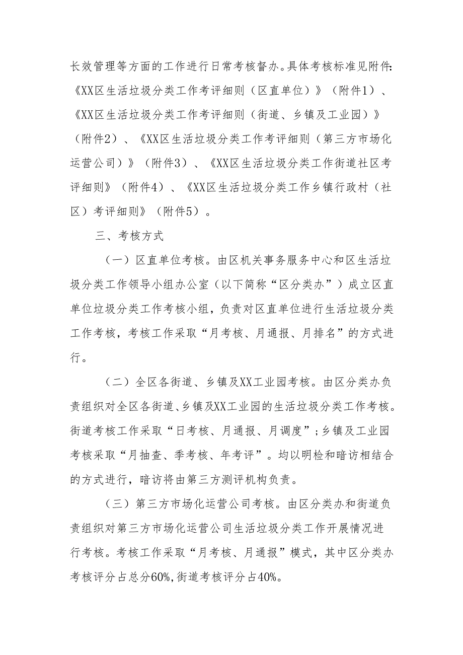 XX区城乡生活垃圾分类工作考核方案.docx_第2页