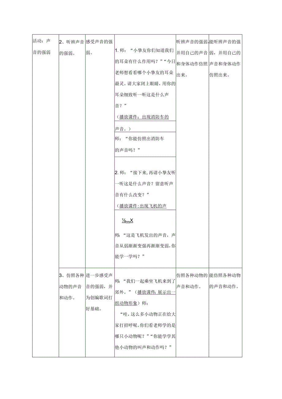 一年级下册音乐教案《小动物唱歌》02人教新课标（2024）.docx_第2页