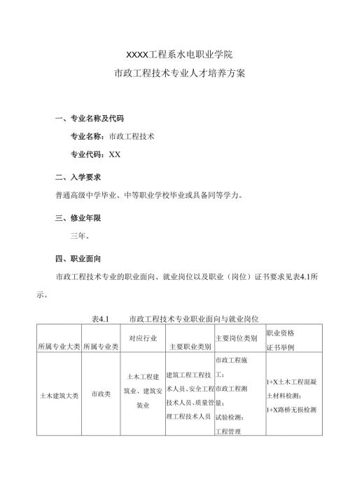 XX水利水电职业学院XX工程系市政工程技术专业人才培养方案（2024年）.docx