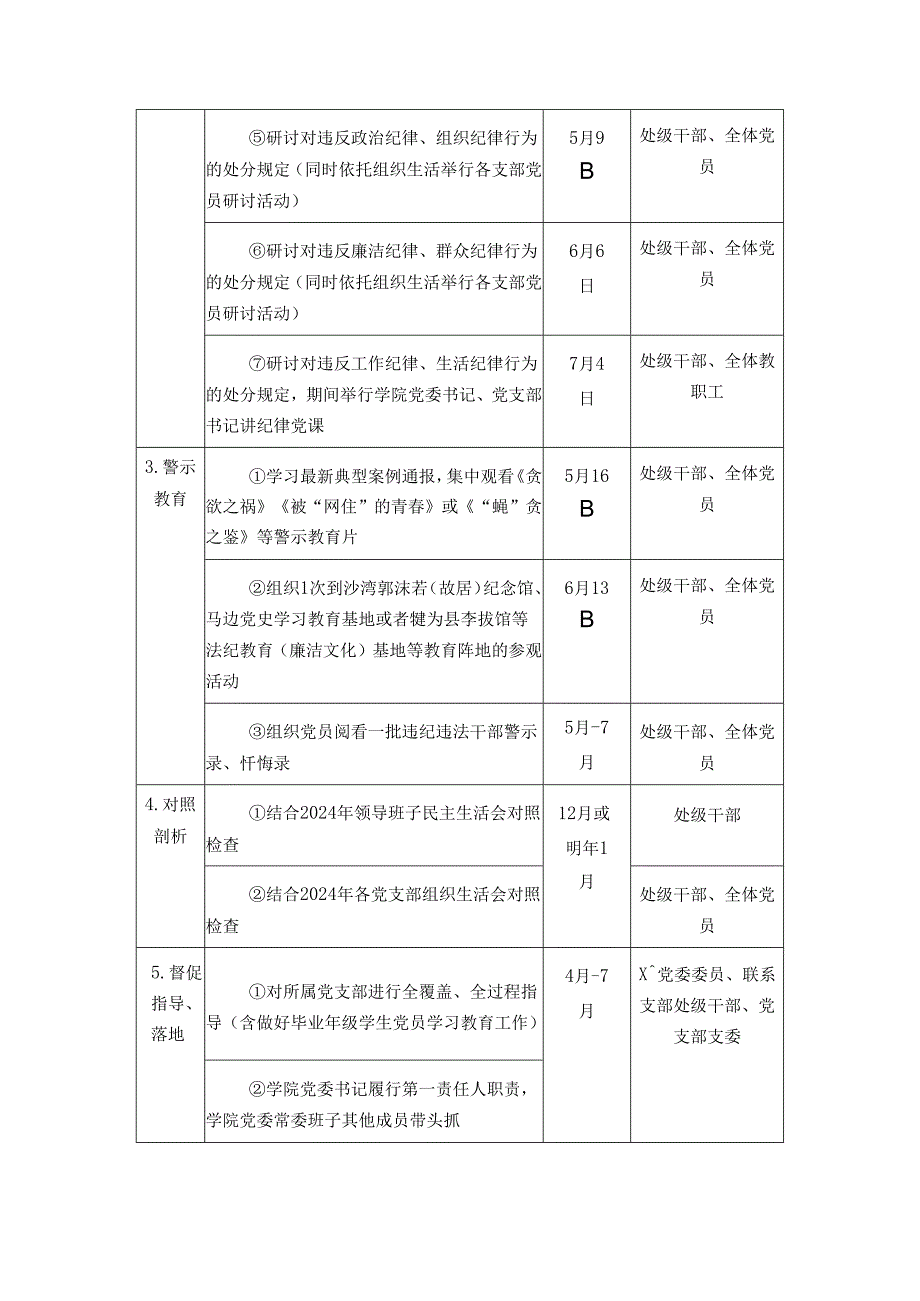 2024党纪学习教育实施方案计划表.docx_第2页