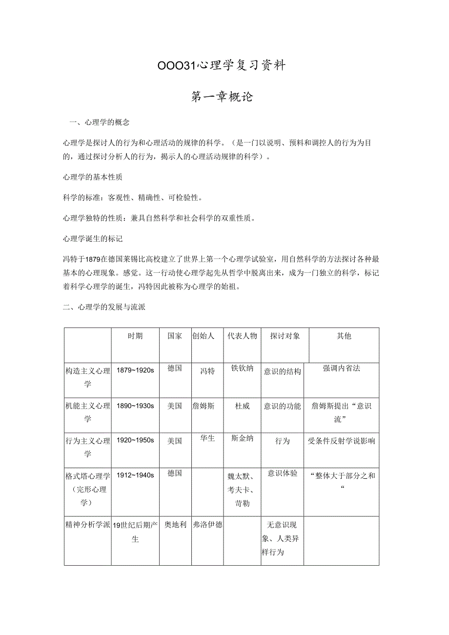 00031心理学复习资料(16).docx_第1页