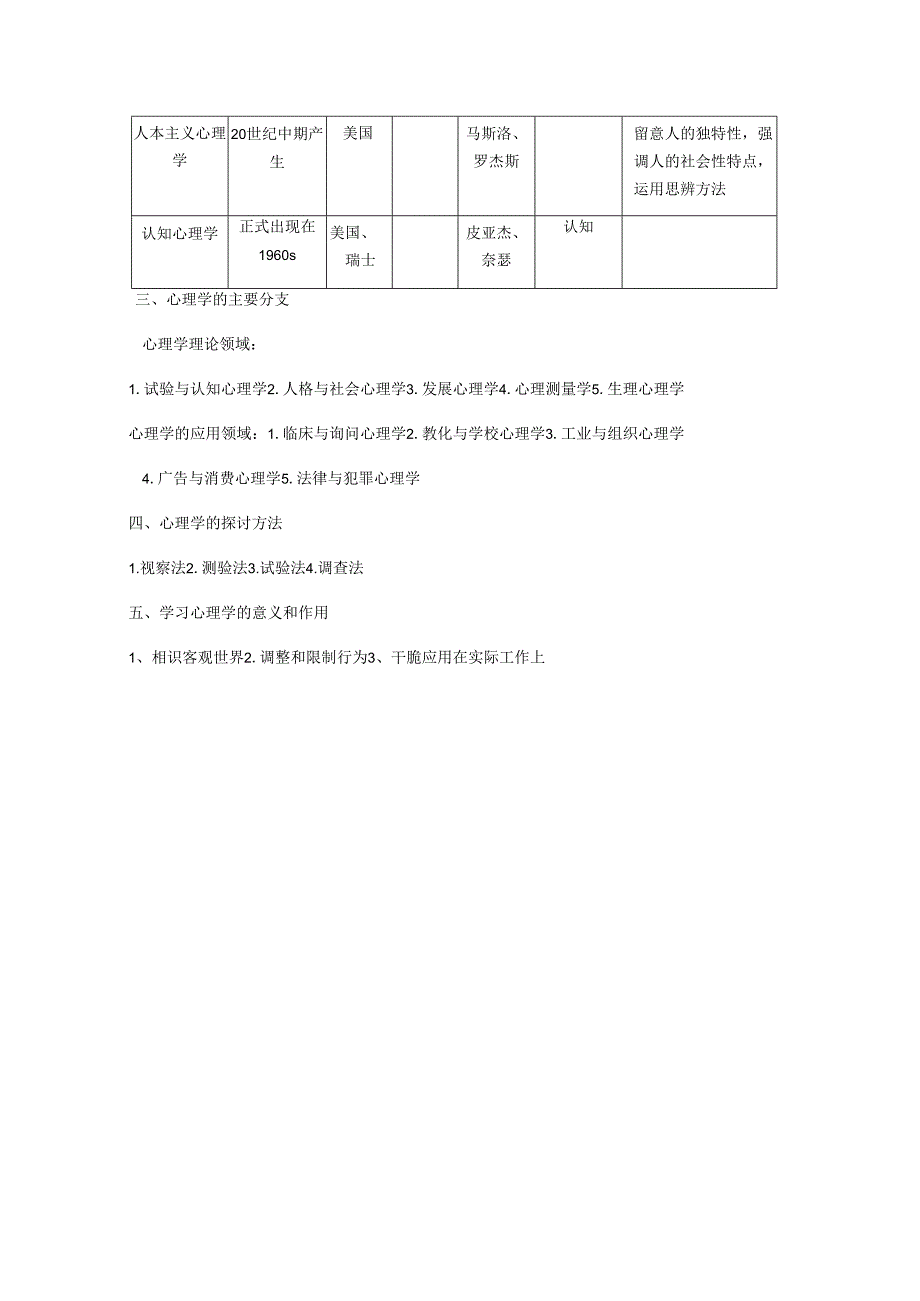 00031心理学复习资料(16).docx_第2页