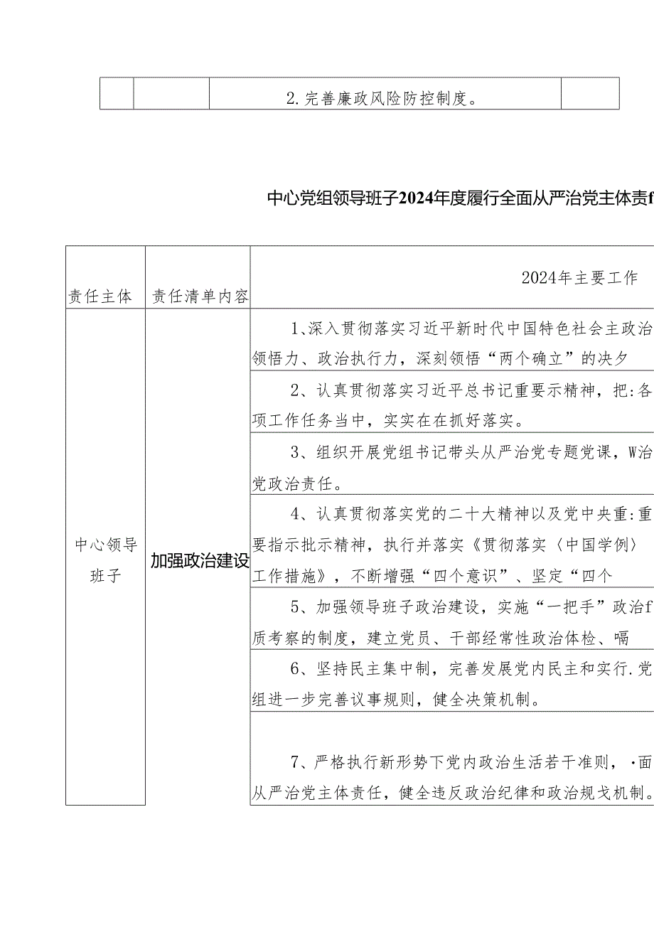 2024党组落实全面从严治党主体责任清单(精选五篇汇编).docx_第3页