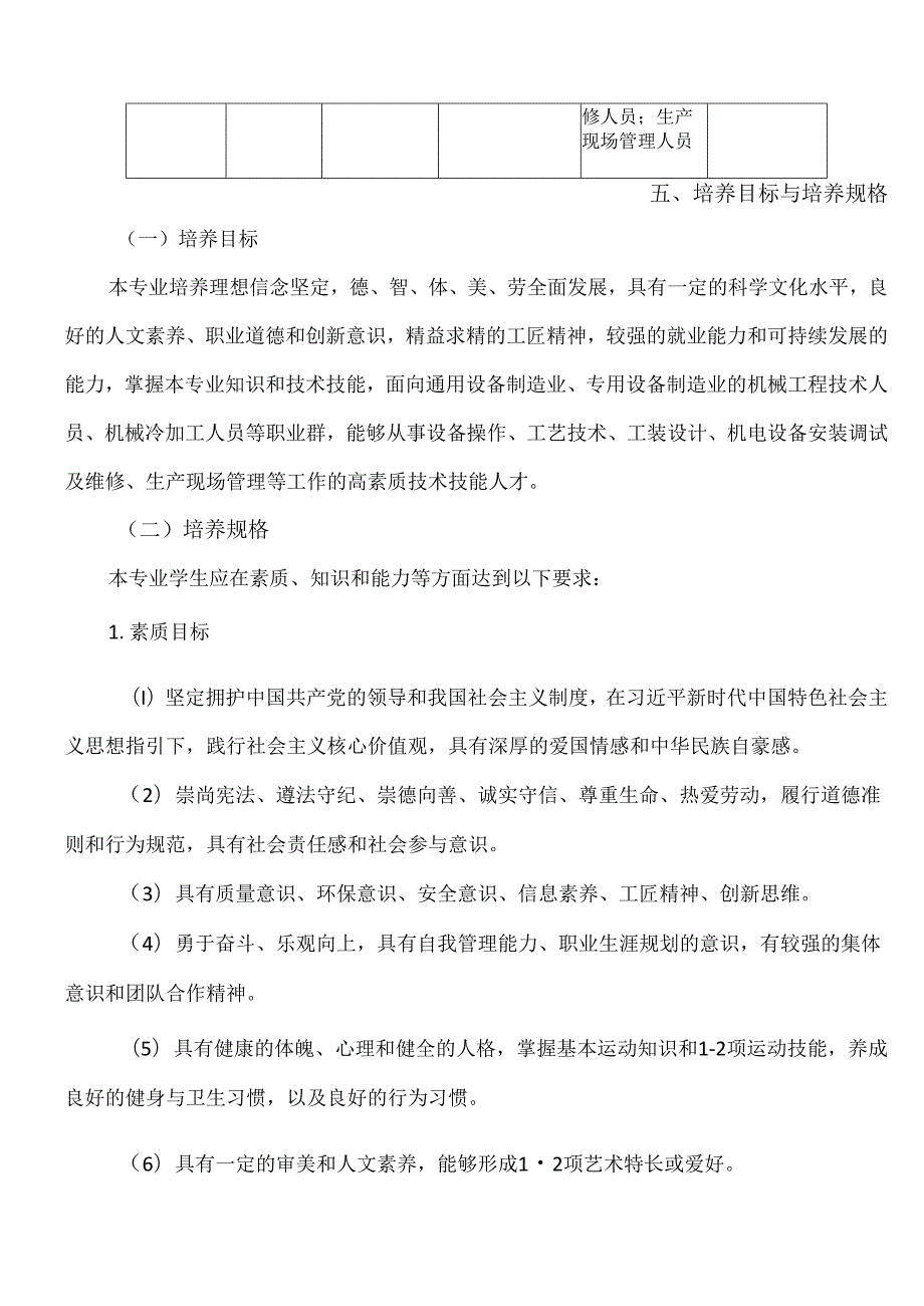 XX水利水电职业学院机械制造及自动化专业人才培养方案（2024年）.docx_第2页