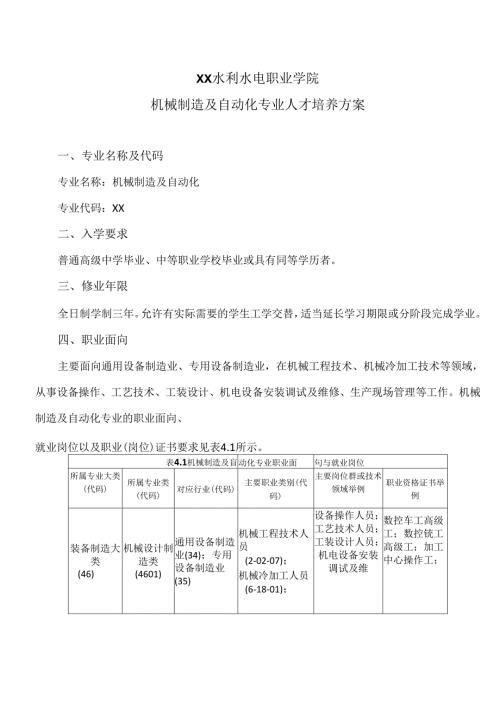 XX水利水电职业学院机械制造及自动化专业人才培养方案（2024年）.docx