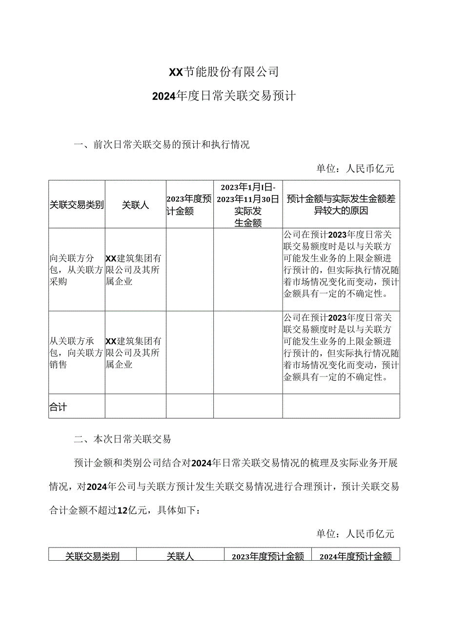 XX节能股份有限公司关于公司2024日常关联交易预计的议案（2024年）.docx_第2页
