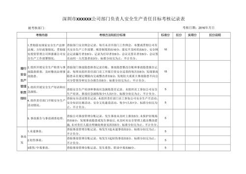 安全生产责任目标考核记录表.docx