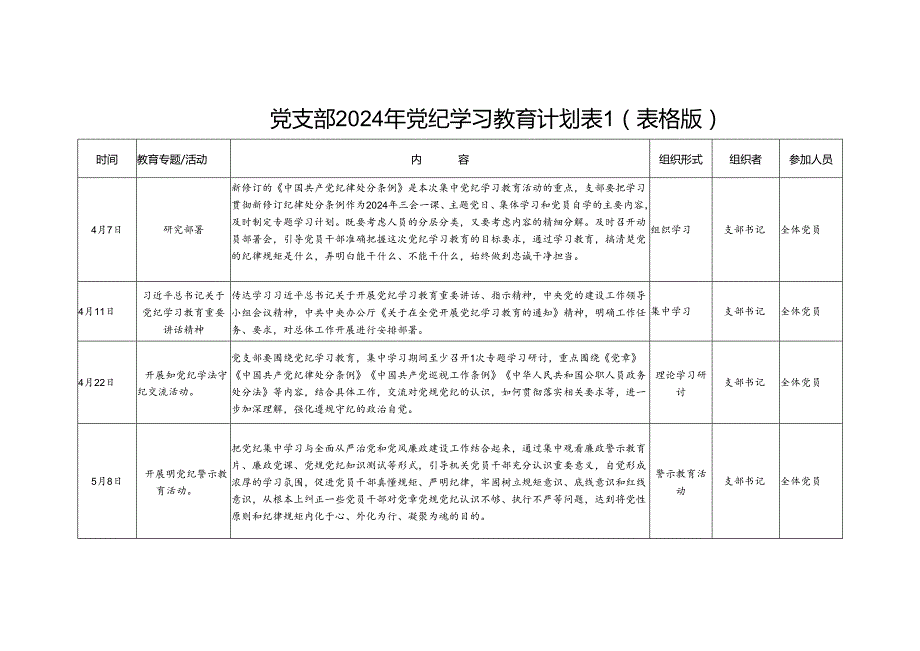 基层党支部2024年4月7月开展党纪学习教育计划表2份（表格横版竖版）.docx_第2页
