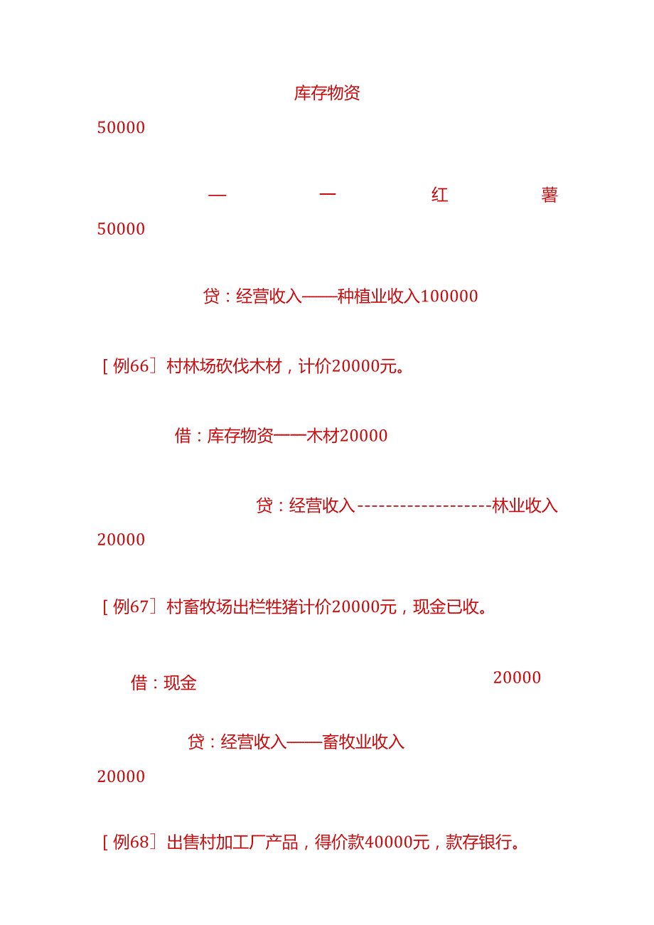 记账实操农村财务会计账务处理分录.docx_第3页
