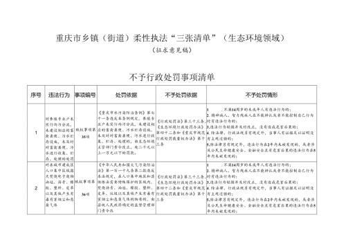 《重庆市乡镇（街道）柔性执法“三张清单”（生态环境领域）（征.docx